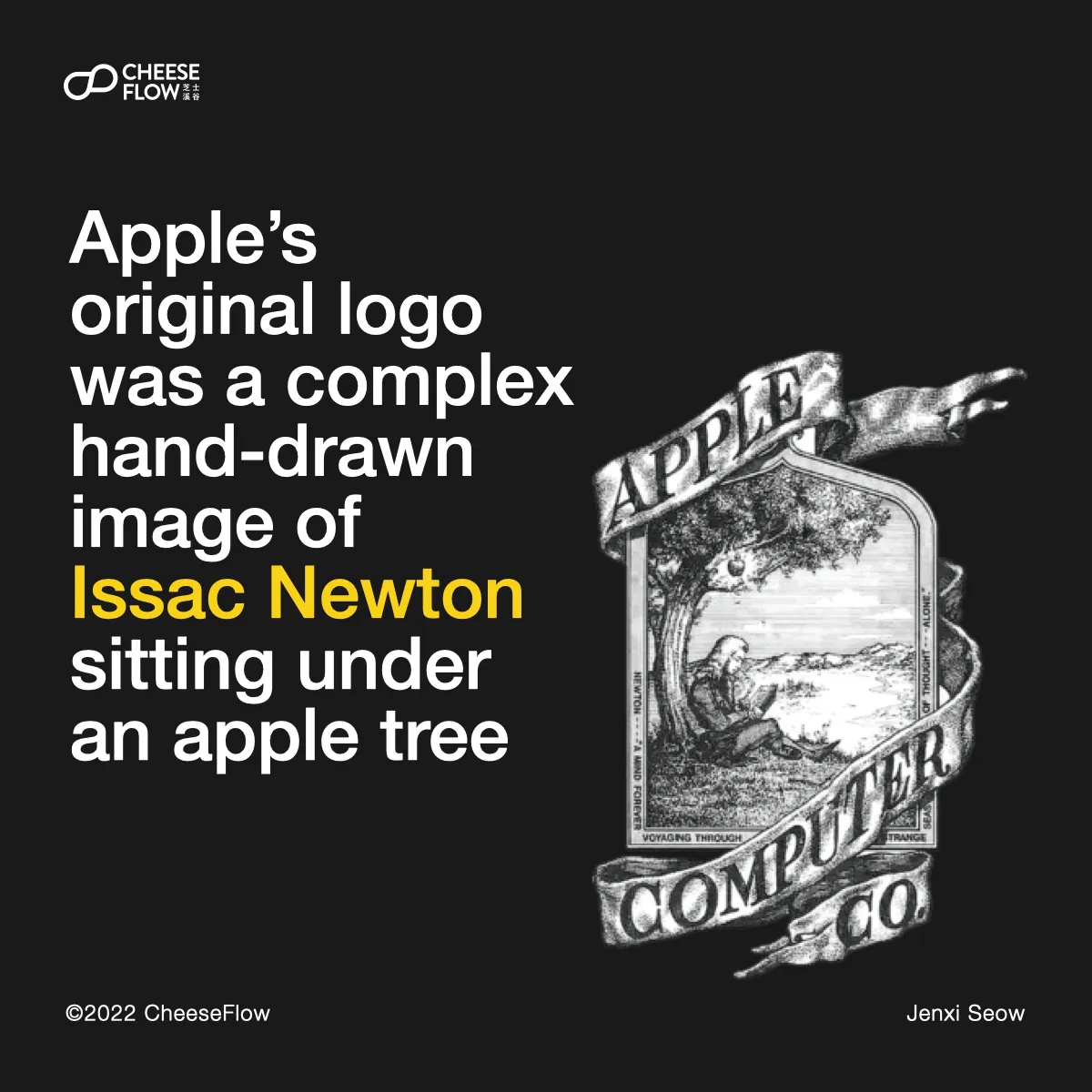Evolution Of Famous Logos 006