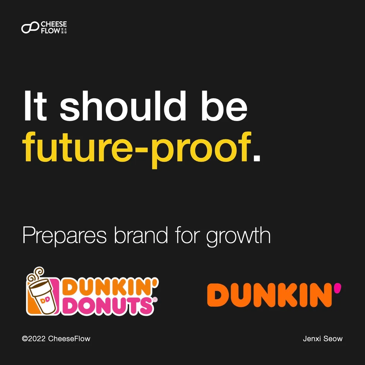 How To Create A Good Brand Name 004