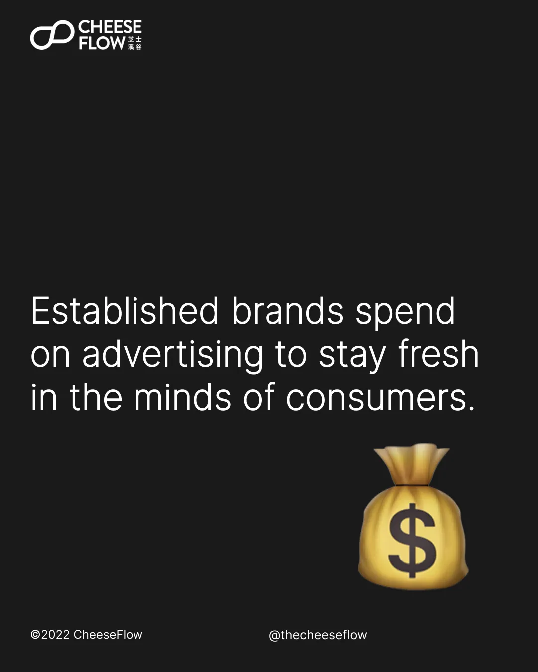 Secret Of Brand Power Part 3 4